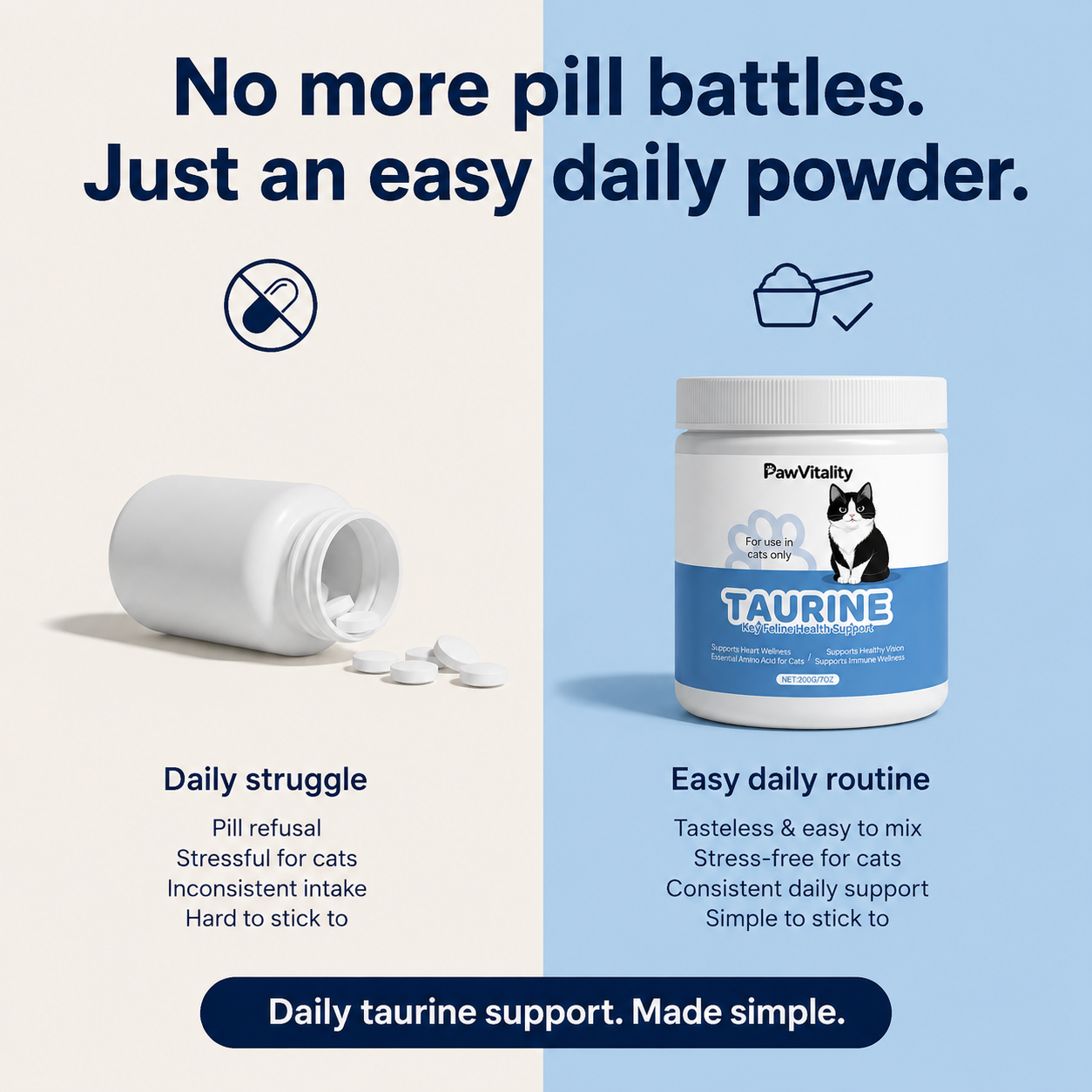 Add this to your cat’s food daily to help reduce vomiting and support a calmer, healthier stomach.